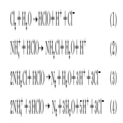 城鎮(zhèn)污水廠常用污水深度脫氮技術(shù)的比較分析